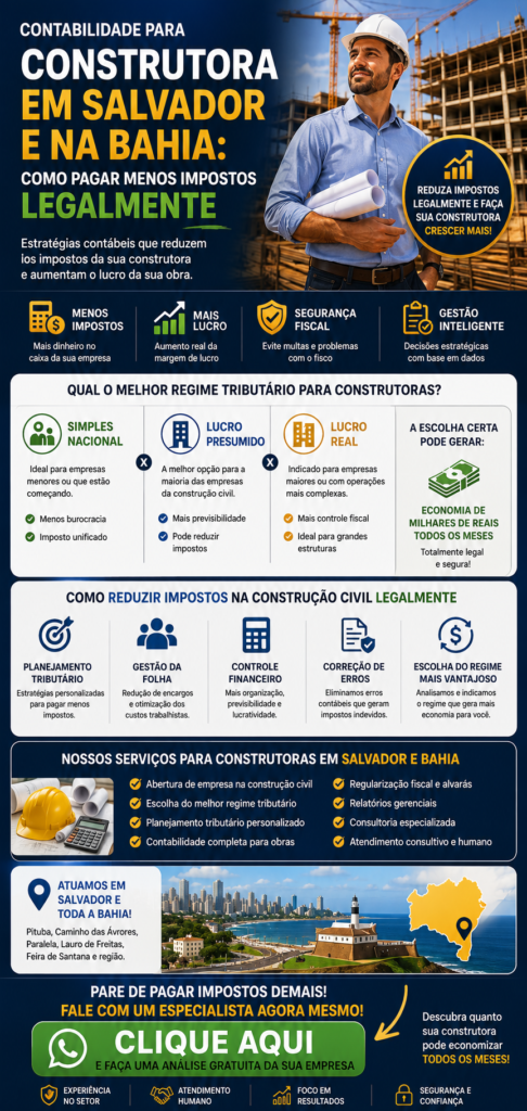 Contabilidade para construtora em Salvador com foco em redução de impostos na construção civil